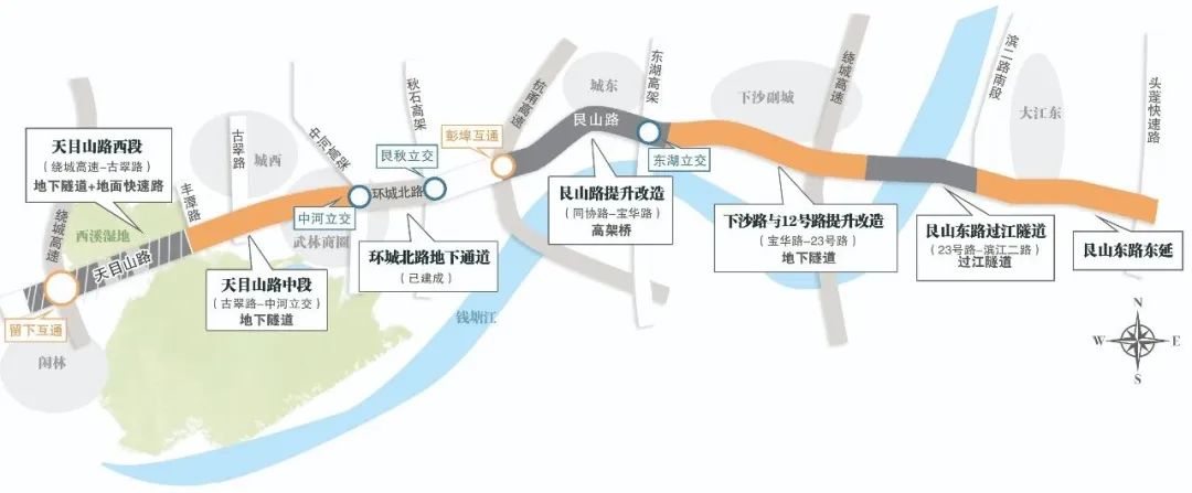 助力亚运|天目山路（绕城高速东-古翠路）提升改造工程地下隧道建成通车